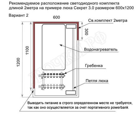 Led комплект Автономной автоматической подсветки 10000мАч 2 метра Led комплект Автономной автоматической подсветки 10000мАч 2 метра