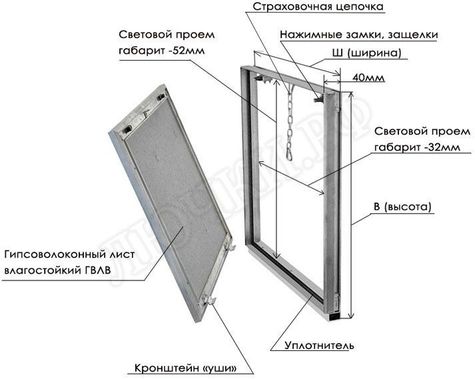 Люк под плитку АлюЛайт II Люк под плитку АлюЛайт II