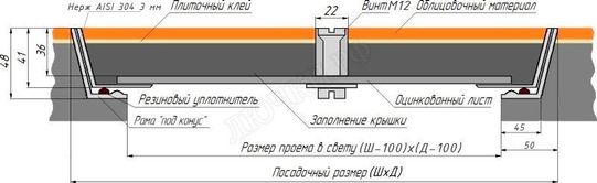Напольный люк из нержавеющей стали AISI 304 600*600 Напольный люк из нержавеющей стали AISI 304 600*600