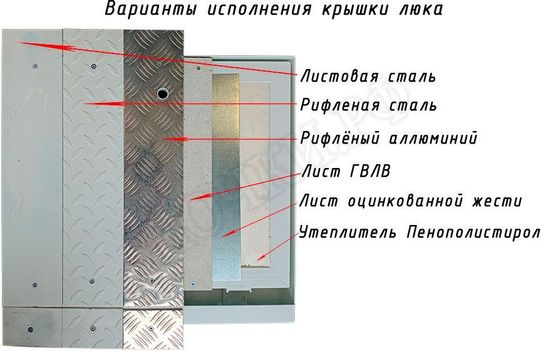 Напольный люк Самоподъемный Невидимка уголок 750*900 Напольный люк Самоподъемный Невидимка уголок 750*900