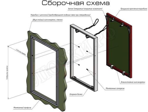 Люк под плитку Т-34 200*200 Люк под плитку Т-34 200*200