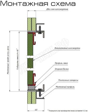Люк под плитку Т-34 200*200 Люк под плитку Т-34 200*200